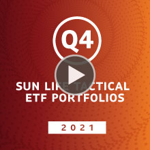 Q4 2021 | Sun Life Tactical ETF Portfolios