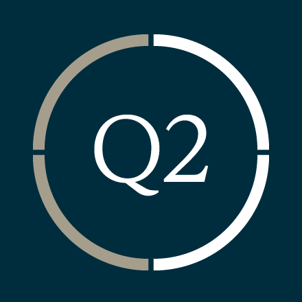 Q2 2024 | Market Update