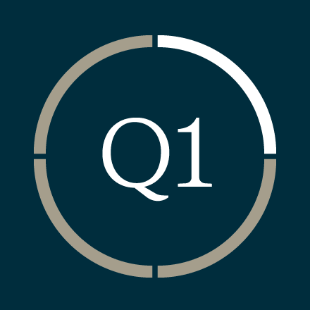 Q1 2025 | Market Update