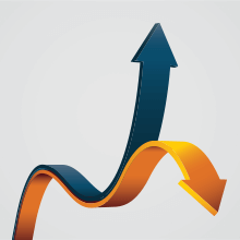 Will stocks & bonds move again in opposite directions to strengthen balanced portfolios?